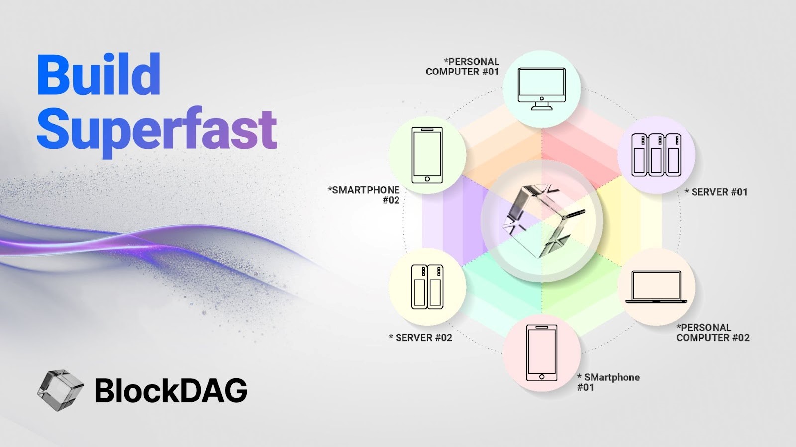 BlockDAG Tools